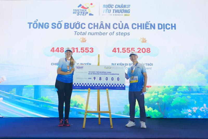 CapitaLand ảnh 1 CapitaLand ảnh 1