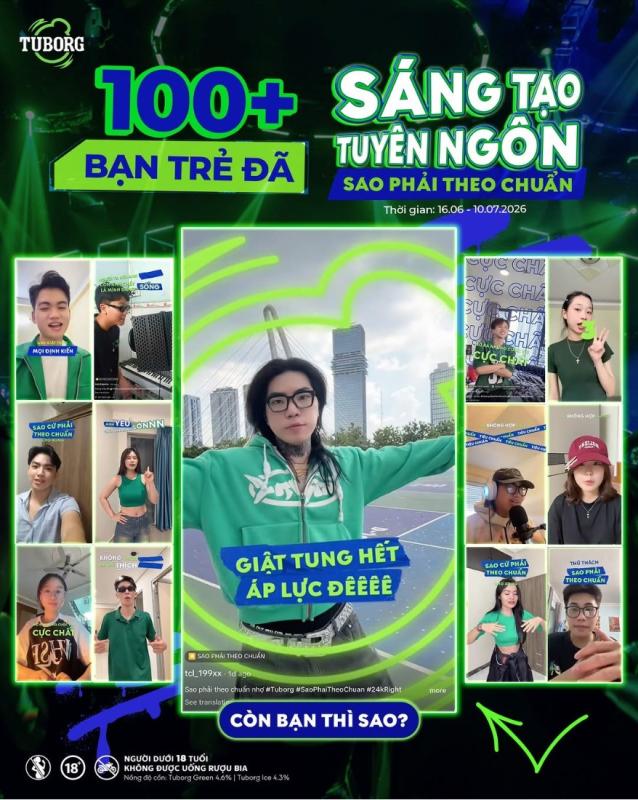 Tuborg ảnh 2 Tuborg ảnh 2