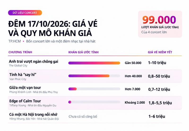 99.000 ảnh 1 99.000 ảnh 1