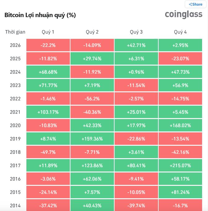 bitcoin ảnh 1 bitcoin ảnh 1