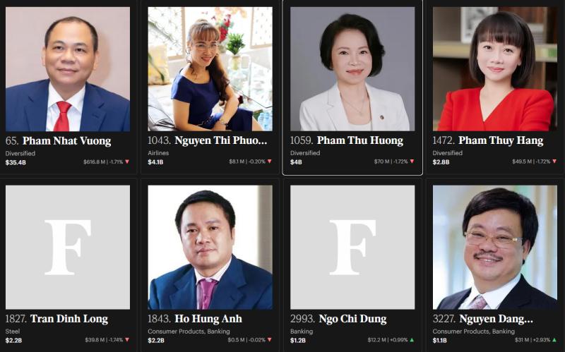 phạm nhật vượng ảnh 2