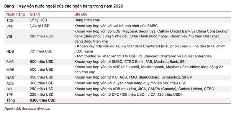 ngân hàng ảnh 2 ngân hàng ảnh 2