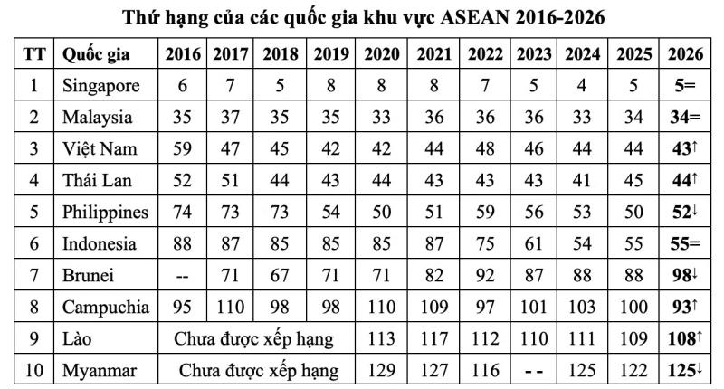 sáng tạo  ảnh 3