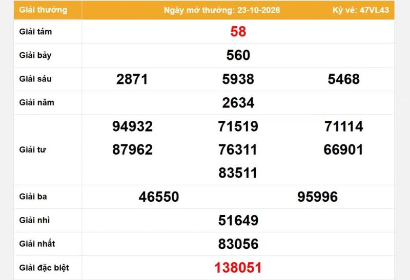 xổ số ảnh 2 xổ số ảnh 2